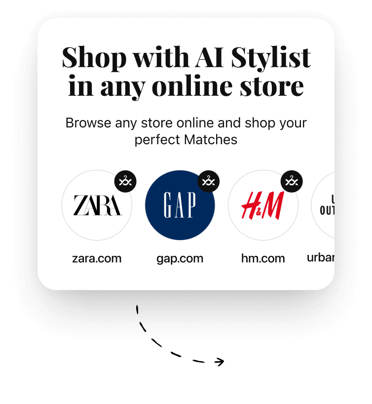 Personalized shopping recommendations in Style DNA